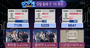 BLACKPINK Wins "Inkigayo" With "Whistle"; Performances By MOBB, Red Velvet, NCT DREAM, And More!