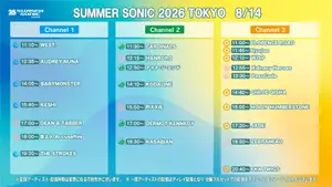 TWSからLE SSERAFIM、BABYMONSTERまで出演!「SUMMER SONIC 2026」配信タイムテーブルを公開(Kstyle)