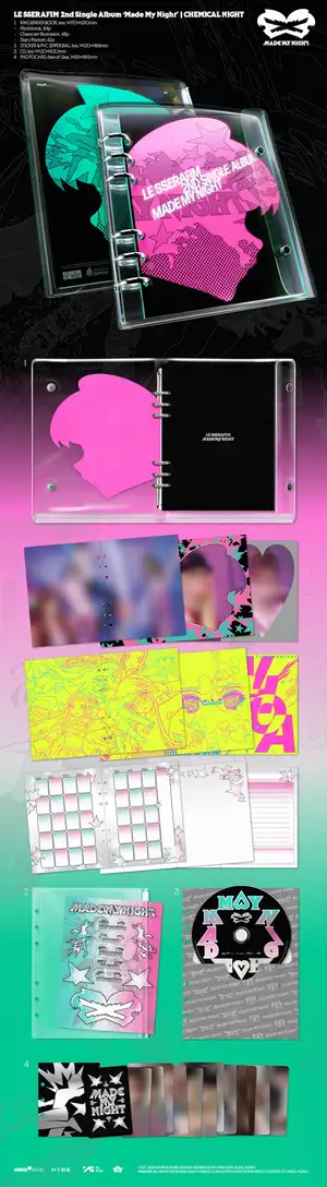 LE SSERAFIMLE SSERAFIM 2nd Single ’Made My Night’ 予約販売開始!