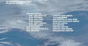 LE SSERAFIM launches U.S. arena tour with sold-out San Jose show - CHOSUNBIZ